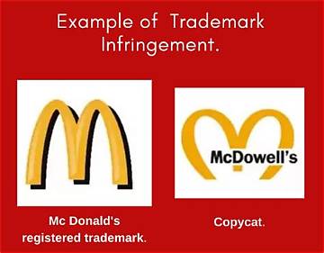 Iconic Cases of Trademark Infringement
