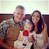 Is Rory Feek Still Alive? the Shocking Truth Revealed