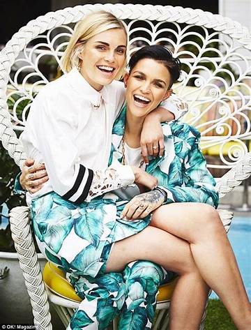 Is Ruby Rose Married - Love Life and Relationships of the Australian Actress
