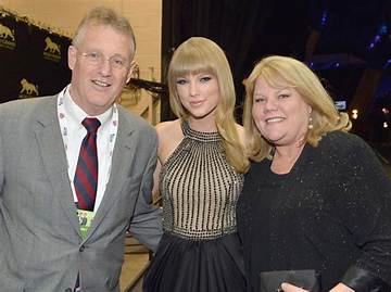 Is Taylor Swift's Family History Putting a Strain on Her Relationships?
