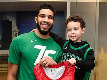 Jayson Tatum Jr.'s Journey and Future in the Nba