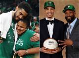 Jayson Tatum's Parents: Unveiling the Roots of an Nba Star