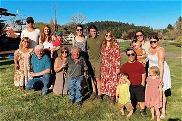 Jeremy and Zach Roloff: the Unbreakable Sibling Bond