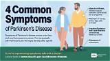 Joe Mantegna's Parkinson's: Symptoms, Diagnosis, and Treatment