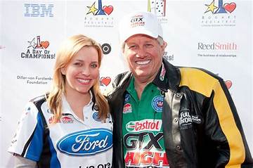 John Force Health: Updates and Rumors