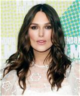 Keira Knightley's Long, Flowing Locks: a Timeless Beauty