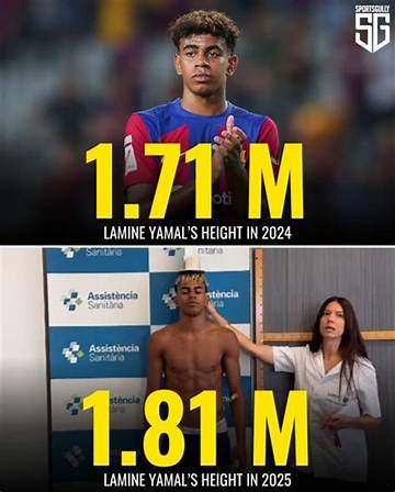 Lamine Yamal Height in Inches: Unveiling the Stats