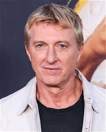 Latest News and Updates on William Zabka in 2023