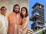 Latest Updates on Mukesh Ambani's Health Concerns