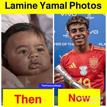 Learn the Secrets of Age Lamine Yamal Dad's Astonishing Life