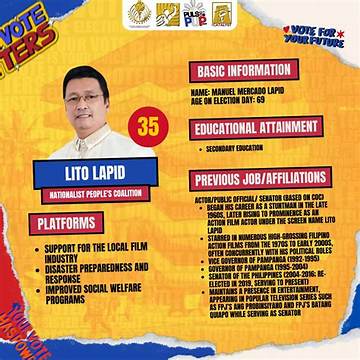 Lito Lapid's Previous Offices: a Comprehensive Overview