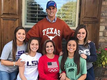 Mary Lou Retton's Daughters Take Center Stage