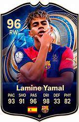 Master the Ultimate Guide to Hijo Yamal: Tips, Tricks, and More