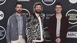 Meet Ajr's Senior Member: Who Holds the Title of Oldest Musician?