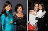 Meet Paula Abdul's Daughter Today: Where Is She Now?