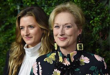 Meryl Streep's Spiritual Journey: Exploring Her Evolving Religious Beliefs