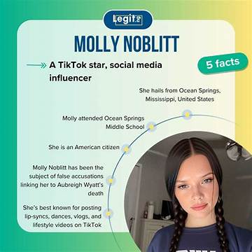 Molly Noblit Aubreigh Wyatt: Exceptional Real Estate Expertise