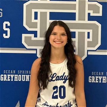 Molly Noblitt Dominates on the Basketball Court: a Rising Star