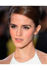Most Popular Female Celebrities: a Comprehensive Guide