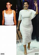 Nelly Furtado's Body Dimensions: Height and Weight