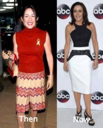Patricia Heaton's Transformation: Before and After