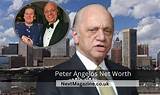 Peter Angelos Net Worth: How Much Is the Baltimore Orioles Owner Worth?