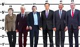 Putin's Height: Unveiling the Unseen Truth
