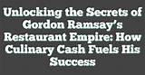 Secrets to His Financial Empire