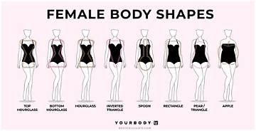 Shape Your Body with Our Invisible Shaping Mid-Thigh Bodysuit | Enhance Your Curves