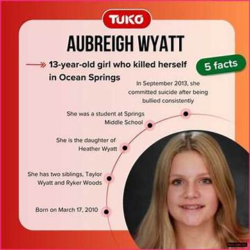 Shocking Details: the Tragic Death of Aubreigh Wyatt
