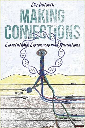Surprising Revelations and Intriguing Implications