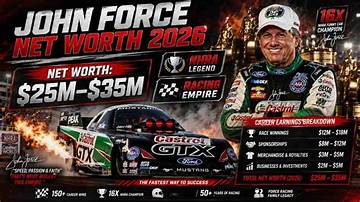 The Astonishing Net Worth of John Force: Uncovering the Racing Legend's Fortune