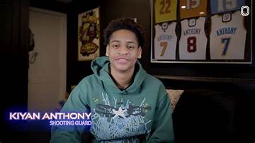 The Essential Guide to Kiyan Anthony's Parents: Who Are They?