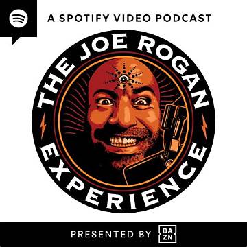 The Intriguing Conversation of Joe Rogan Experience #1255