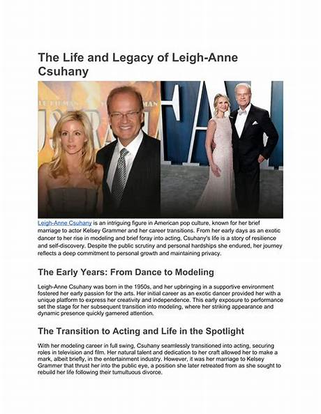 The Latest Scoop on Leigh-Anne Csuhany's Day