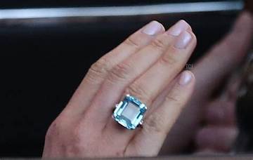 The Legacy of Diana's Aquamarine Ring