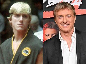 The Lyrical Legacy of William Zabka: a Poetic Exploration