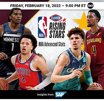 The Rising Star of Basketball and Steve Nash's Legacy