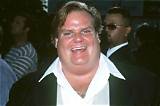 The Tragic Loss: How Chris Farley's Father's Death Shaped His Destiny