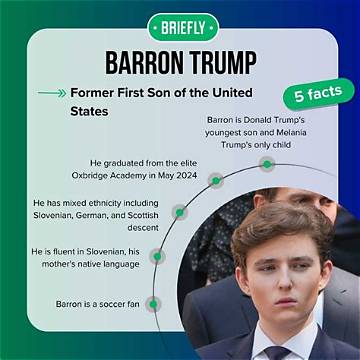The Truth About Barron Trump's Autism: Fact Vs. Fiction