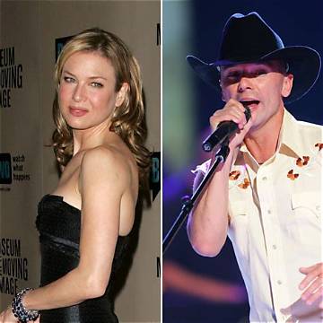 The Truth Behind Kenny Chesney's Marriage to Renee Zellweger: Surprising Revelations