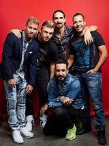 The Ultimate Guide to Backstreet Boys Members' Ages