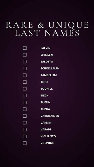The Ultimate Guide to Badass Surnames: Unlock Your Ancestry's Toughness