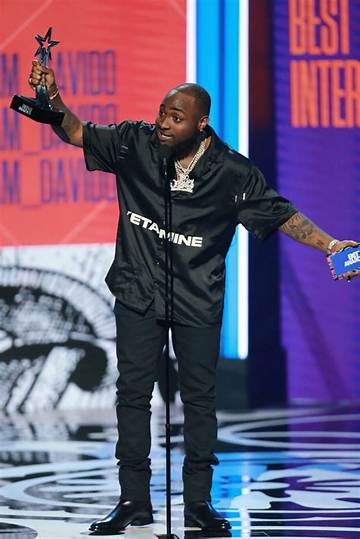 The Ultimate Guide to Davido's Height: Uncover the Facts!