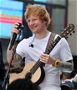 The Ultimate Guide to Ed Sheeran's Drummer