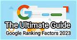 The Ultimate Guide to Google Keyword Ranking Api: Dominate Search Results