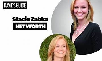 The Ultimate Guide to Stacie Zabka's Kids: Family, Lifestyle, and More