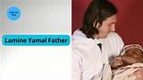 The Ultimate Guide to Yamal's Father's Origins
