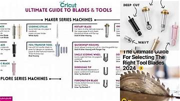 The Ultimate Guide to Zachary Blades