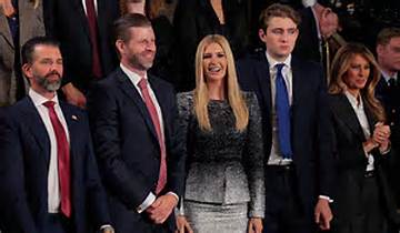 The Unthinkable Snub: Trump Forgets Barron's Special Day